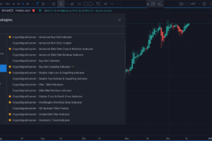 TradingView - Add Indicator