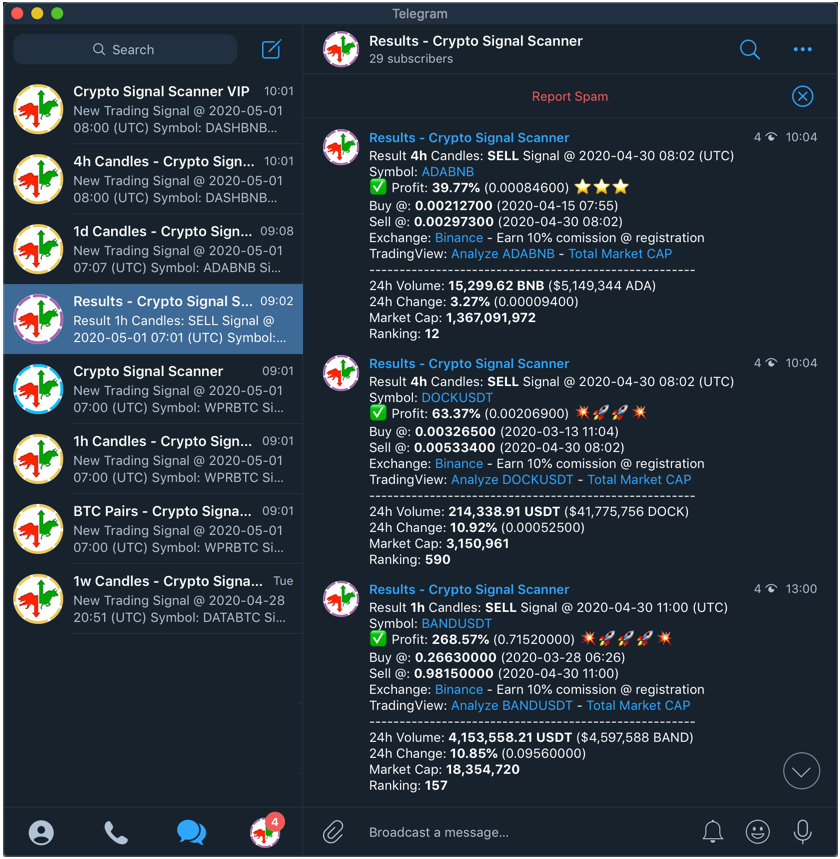 Crypto Trading Signal Scanner Telegram Channels